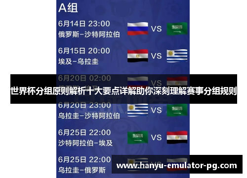 世界杯分组原则解析十大要点详解助你深刻理解赛事分组规则 世界杯分组原则解析十大要点详解助你深刻理解赛事分组规则