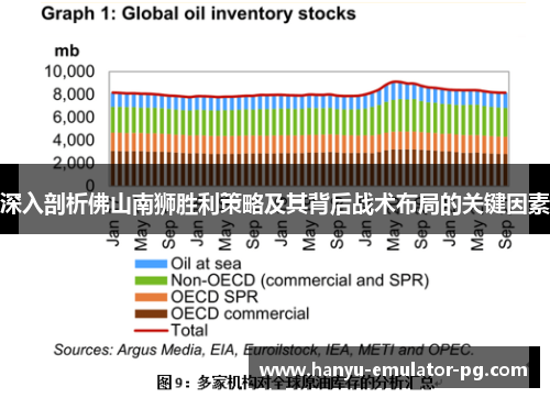 深入剖析佛山南狮胜利策略及其背后战术布局的关键因素