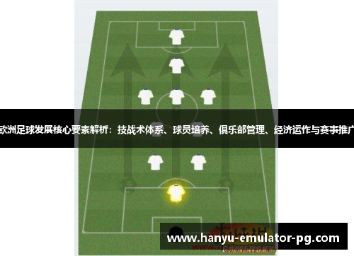 欧洲足球发展核心要素解析：技战术体系、球员培养、俱乐部管理、经济运作与赛事推广