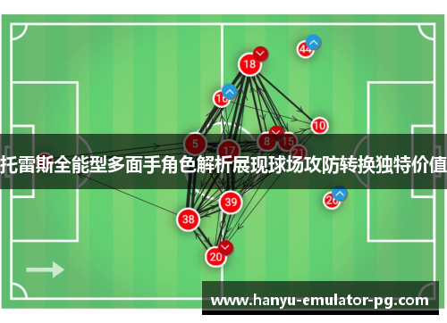 托雷斯全能型多面手角色解析展现球场攻防转换独特价值 托雷斯全能型多面手角色解析展现球场攻防转换独特价值