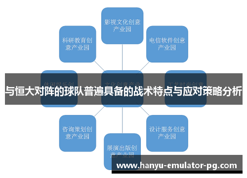 与恒大对阵的球队普遍具备的战术特点与应对策略分析