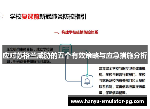 应对苏格兰威胁的五个有效策略与应急措施分析