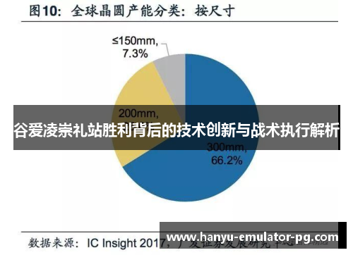 谷爱凌崇礼站胜利背后的技术创新与战术执行解析 谷爱凌崇礼站胜利背后的技术创新与战术执行解析