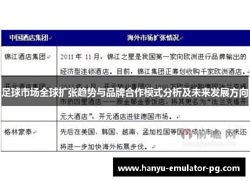 足球市场全球扩张趋势与品牌合作模式分析及未来发展方向 足球市场全球扩张趋势与品牌合作模式分析及未来发展方向