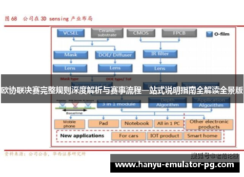 欧协联决赛完整规则深度解析与赛事流程一站式说明指南全解读全景版 欧协联决赛完整规则深度解析与赛事流程一站式说明指南全解读全景版